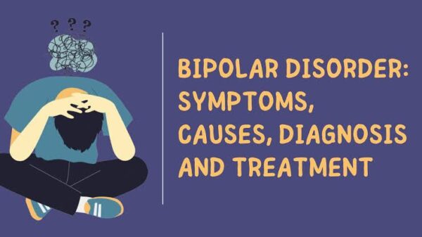 All About Bipolar Disorder