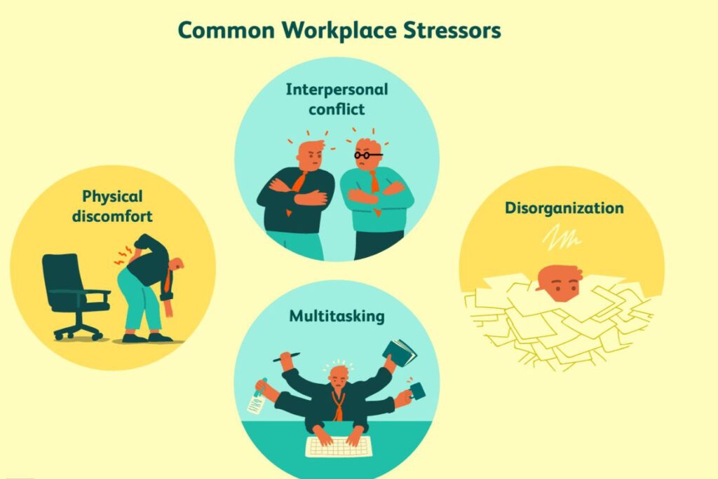 Beat Workplace Stress