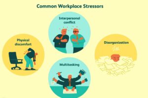 Beat Workplace Stress